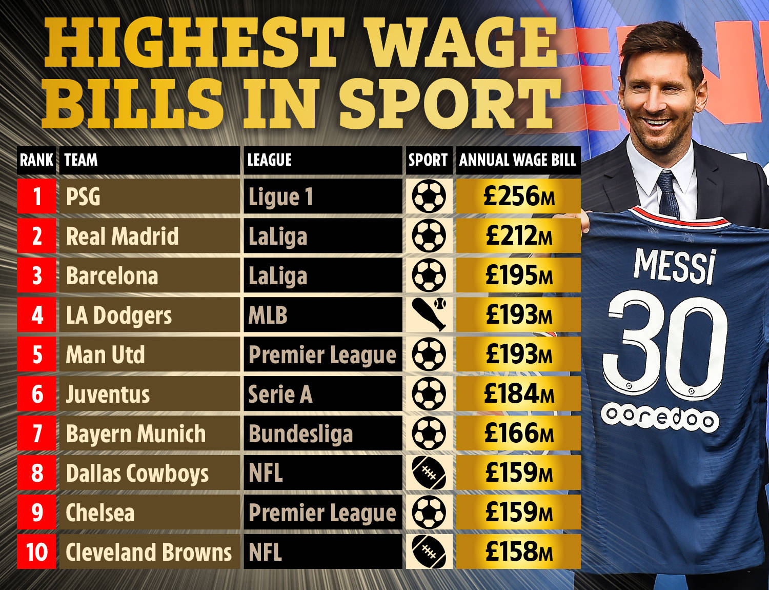 也可能因为 也可能因为